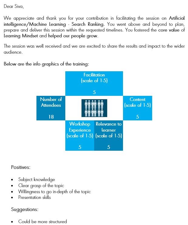 Thank-you note for AI/ML search-ranking session: 18 attendees, 5/5 facilitation, content, relevance, and workshop experience
